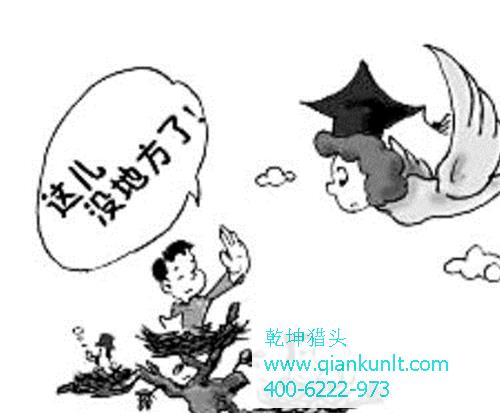 互聯(lián)網獵頭公司