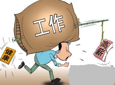 獵頭視眼 獵頭打探你的工資，究竟說不說？